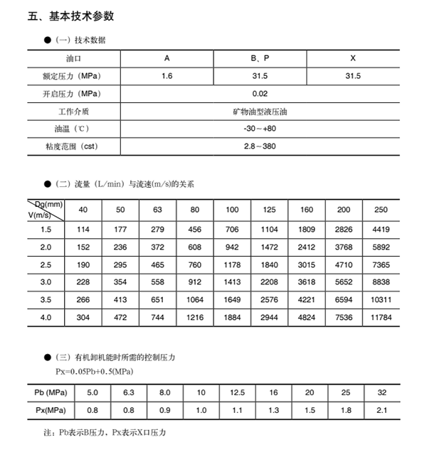 十、CF型充液阀03.png
