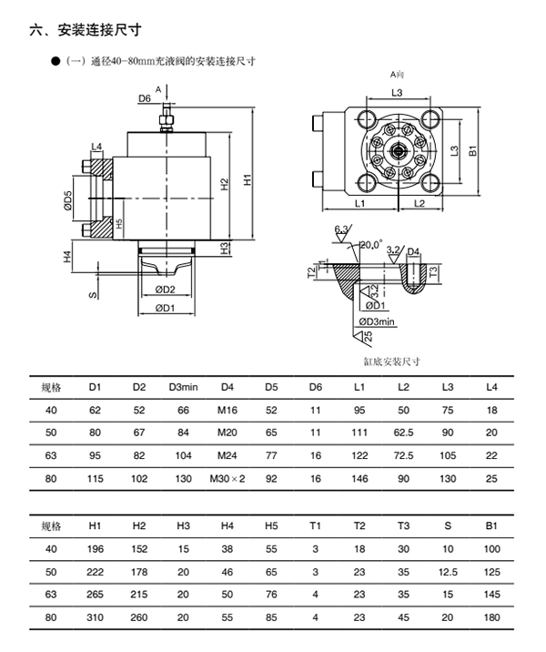 十、CF型充液阀04.png