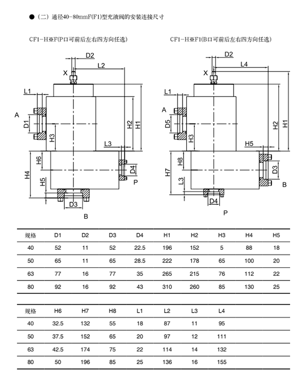 十、CF型充液阀05.png