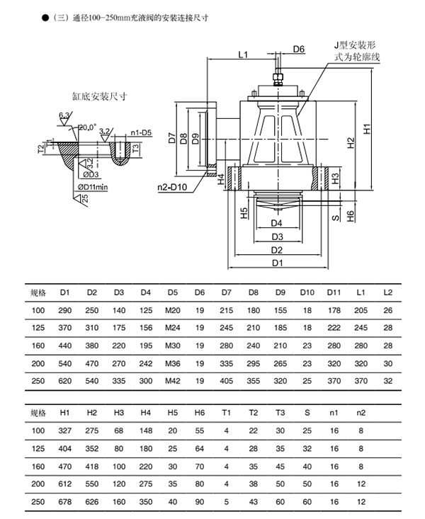 十、CF型充液阀06.png